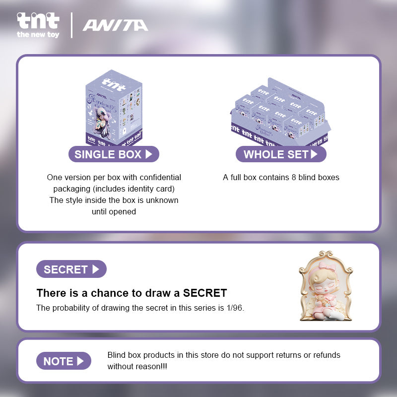 ANITA - Abandoned Château Series Figures Blind Box